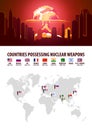 Nuclear Explosion. Infographic Of Countries Possessing Nuclear Weapons. Vector Illustration.
