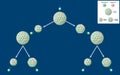 Nuclear Fission And Chain Reaction Of Uranium