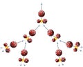 Nuclear Fission And Chain Reaction Of Uranium