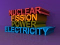 Nuclear fission power and electricity