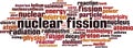Nuclear fission word cloud Royalty Free Stock Photo