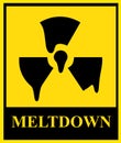 Nuclear meltdown sign Royalty Free Stock Photo