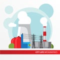 Nuclear power plant illustration in a flat style. Royalty Free Stock Photo