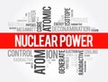 Nuclear Power word cloud collage, concept background Royalty Free Stock Photo