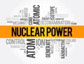 Nuclear Power word cloud collage, concept background Royalty Free Stock Photo