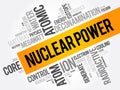 Nuclear Power word cloud collage, concept background Royalty Free Stock Photo