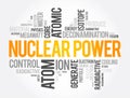Nuclear Power word cloud collage, concept background Royalty Free Stock Photo