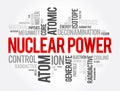 Nuclear Power word cloud collage, concept background Royalty Free Stock Photo