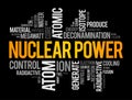 Nuclear Power word cloud collage, concept background