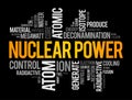 Nuclear Power word cloud collage, concept background Royalty Free Stock Photo