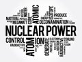 Nuclear Power word cloud collage, concept background Royalty Free Stock Photo
