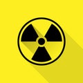 Nuclear sign.