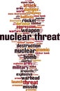 Nuclear threat word cloud