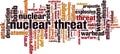 Nuclear threat word cloud