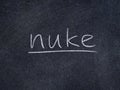 Nuke Royalty Free Stock Photo