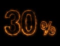 30% number Burning wire, Lightning effect