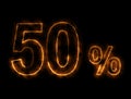 50% number Burning wire, Lightning effect
