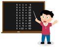 Number Five Times Table on Blackboard Royalty Free Stock Photo