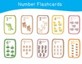 Cute number flashcards with animals set 1-10