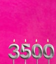 Number of followers or likes - Candle number 3500 Royalty Free Stock Photo