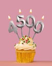 Number of followers or likes - Candle number 4500 Royalty Free Stock Photo