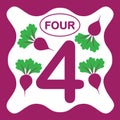 Number 4 four, educational card, learning counting