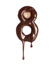 The number 8 is made of melted chocolate isolated on a white background