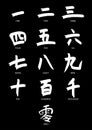 Number numeral Chinese font one two three four five six seven eight nine zero graffiti graphic word black white Royalty Free Stock Photo