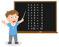 Number One Times Table on Blackboard Royalty Free Stock Photo