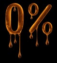 Number 0 and percent sign is made of viscous liquid on black