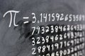 The number pi written with chalk on the blackboard