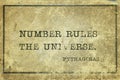 Number rules Pythagoras