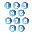 Number set button