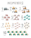 Number signs with cars.