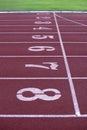 Number Start or finish position on running track in stadium