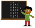 Number Three Times Table on Blackboard