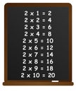 2 Number times other 10, chalkboard multiplication table, vector illustration