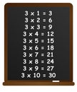 3 Number times other 10, chalkboard multiplication table, vector illustration