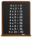 4 Number times other 10, chalkboard multiplication table, vector illustration