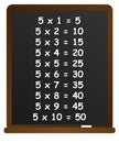 5 Number times other 10, chalkboard multiplication table, vector illustration