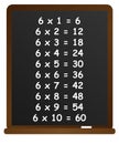 6 Number times other 10, chalkboard multiplication table, vector illustration