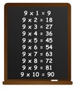 9 Number times other 10, chalkboard multiplication table, vector illustration