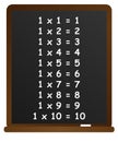 1 Number times other 10, chalkboard multiplication table, vector illustration