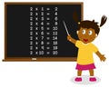 Number Two Times Table on Blackboard Royalty Free Stock Photo