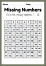 Number worksheets, missing numbers 1 to 100 printable sheet for preschool and kindergarten kids activity to learn basic