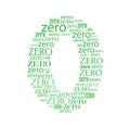 Number zero green formed with text letters