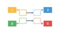 Numbered Infographic Flowchart, Process Visualization Diagram, vector design Generative AI Royalty Free Stock Photo