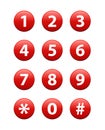 Numbers button