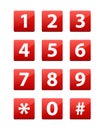 Numbers button