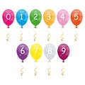 Numbers balloons Royalty Free Stock Photo